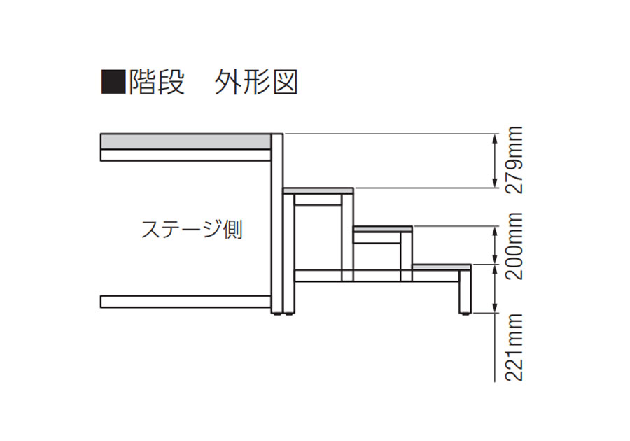高さのあるステージへの階段を設置できます。丈夫なAPステージだから、安全な階段を用意できます。