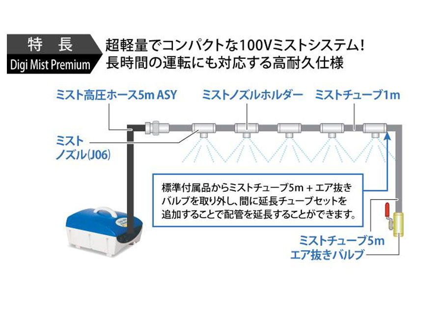 デジミストプレミアム。熱中症対策、イベント等の演出効果などあらゆるシーンで大活躍