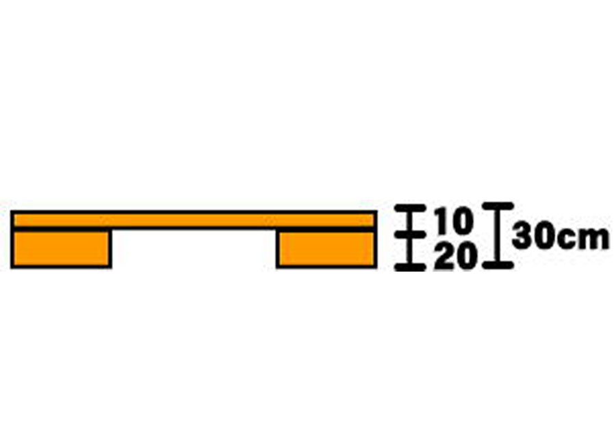 平台(ひらだい)・箱馬(はこうま)高さ 30cm