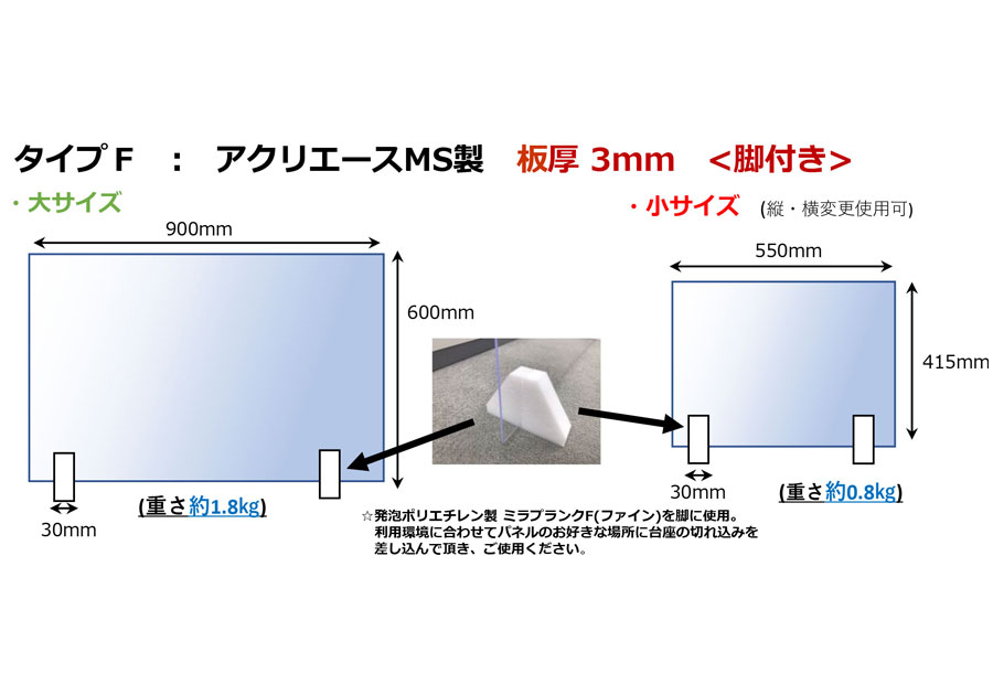 JSPデスクウォール タイプF 視界を妨げない対面型