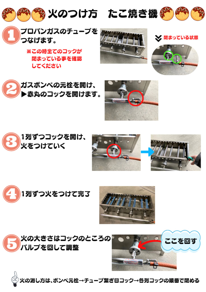 たこ焼き機　一度に60個作れます　人気商品　夏祭り、秋祭り、文化祭、学園祭などで大活躍！ 

