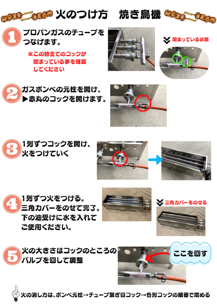 やきとり機・とうもろこし焼き機 着火手順書