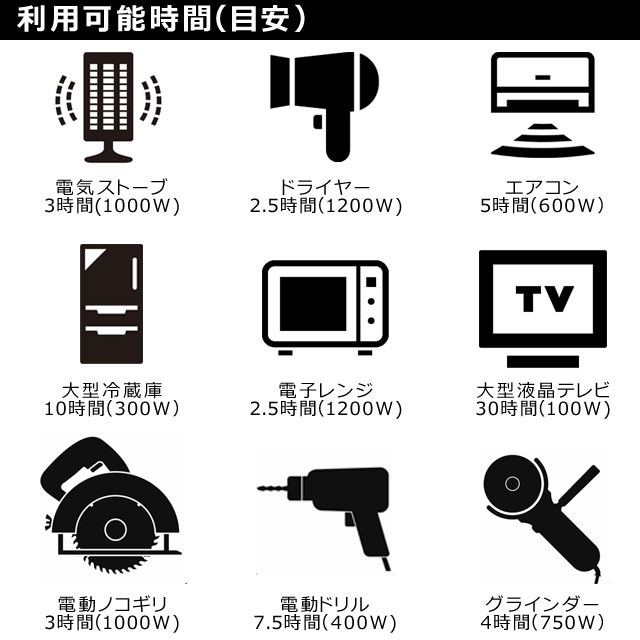 ウルトラ電池（蓄電池）　アウトドアで電⼦レンジ、電気ポットも使⽤可能︕⼤出⼒2000W対応の⼤容量ポータブルバッテリーウルトラ電源です。