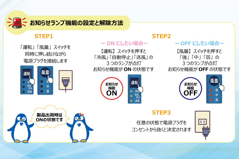 気化式冷風機。消臭パックや冷却エレメントの交換をお知らせする機能が付いています。
