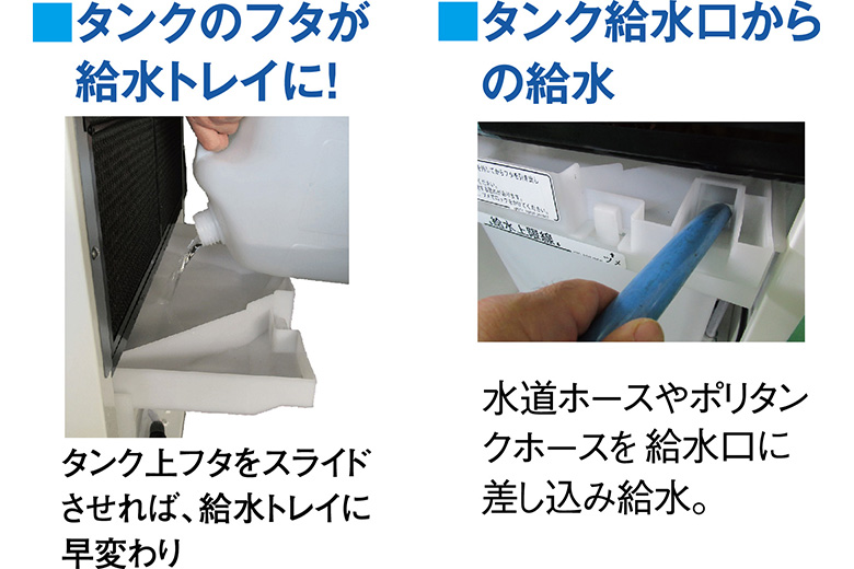 気化式冷風機。タンクフタをスライドすれば、給水トレイになります。また、タンク給水口に水道ホースを差し込んでの給水もできます。自動給水用ボールタップが付いています。